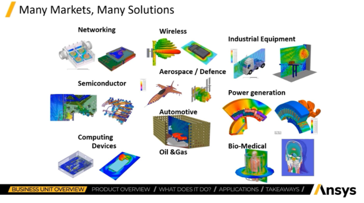 ansys启动时找不到许可证